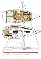 Oceanis Clipper 361