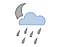 Passing showers. Broken clouds. Cool.